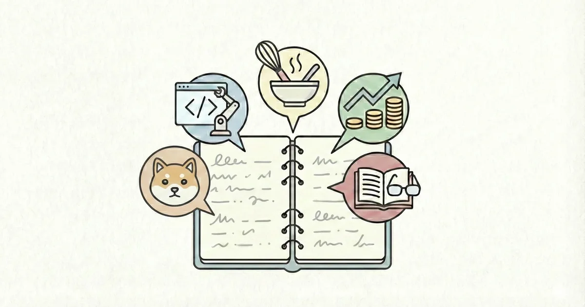 Visual Studio Codeの設定